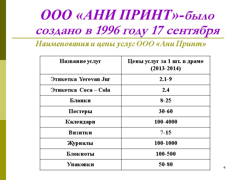 4 ООО «АНИ ПРИНТ»-было создано в 1996 году 17 сентября  Наименования и цены